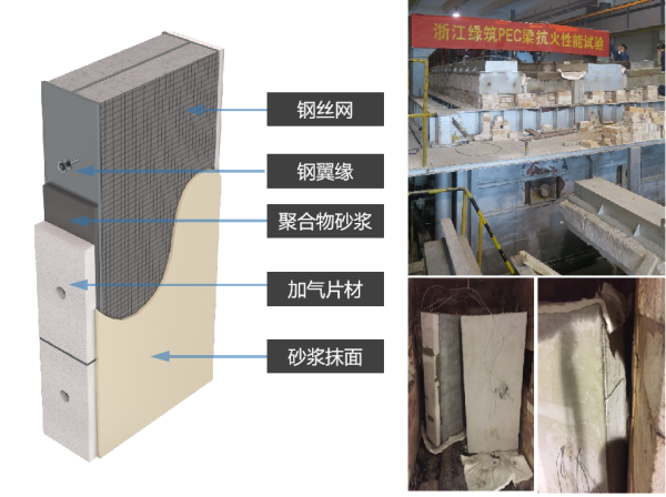 6-尊龙集团绿筑组织试验，模拟高温条件下的PEC耐火性能，验证其防火构造的有效性。.png
