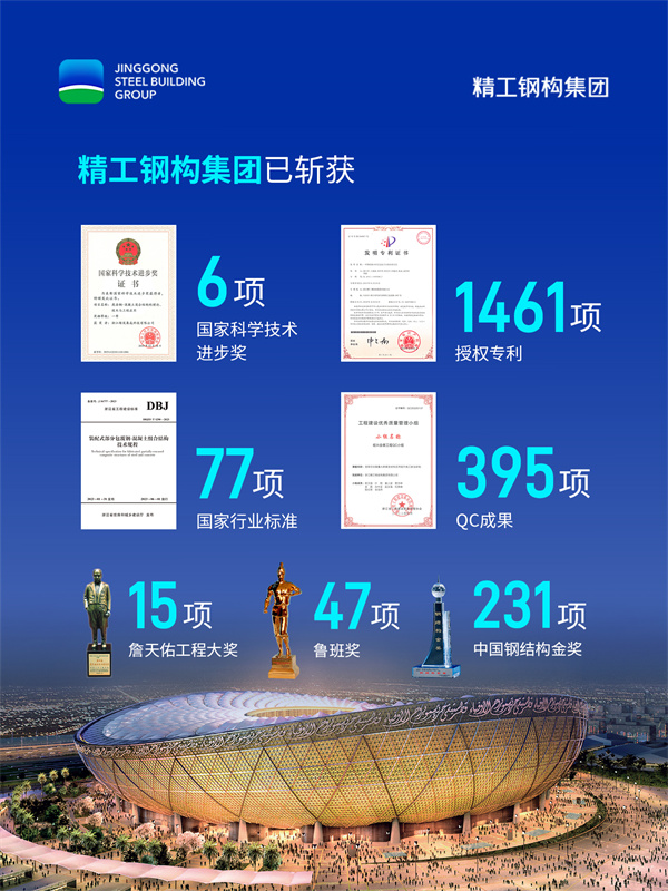 荣誉.jpg