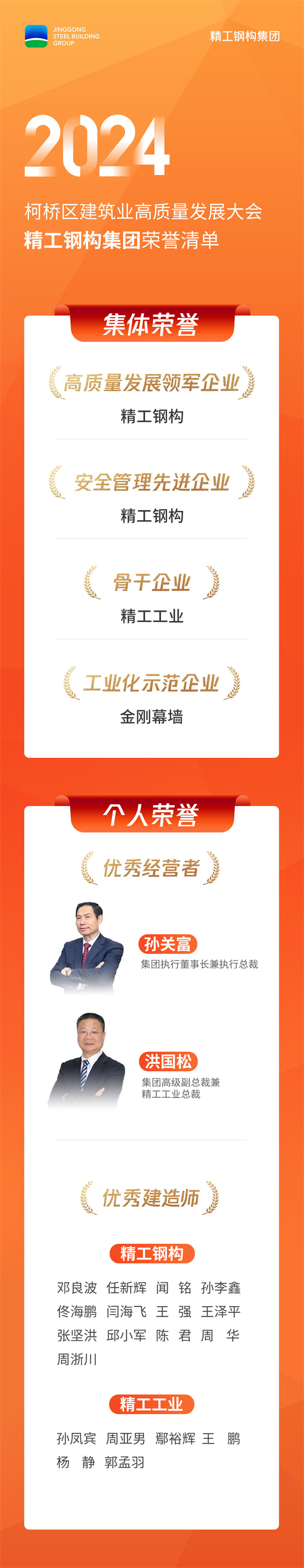 荣誉清单新新.jpg